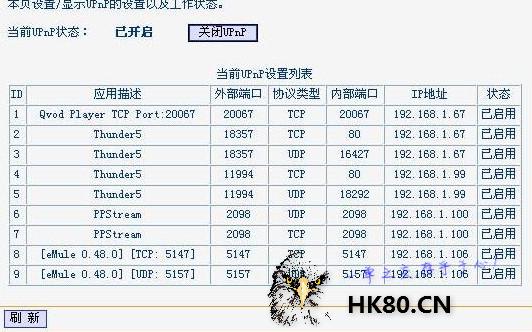 端口映射技术杂谈